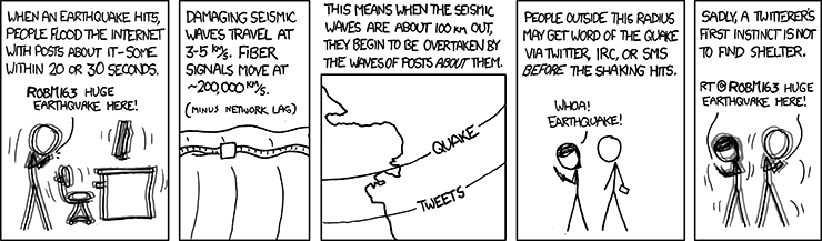 Seismic waves.png