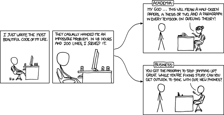 XKCD Academia vs business.png