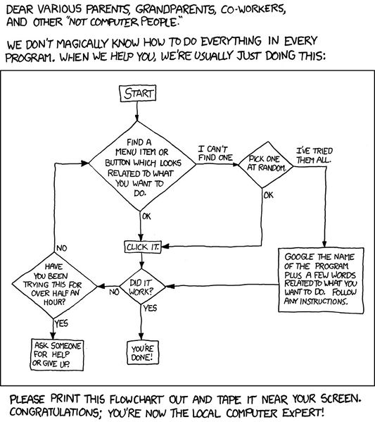 File:Adamcomic.jpg